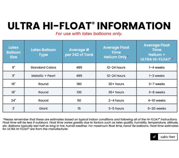 Hi Float 16 Oz