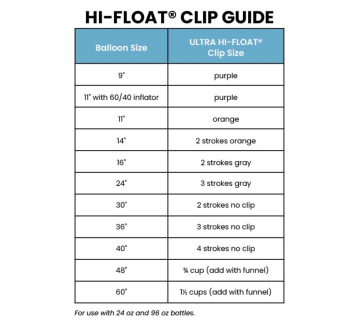 Hi Float 16 Oz